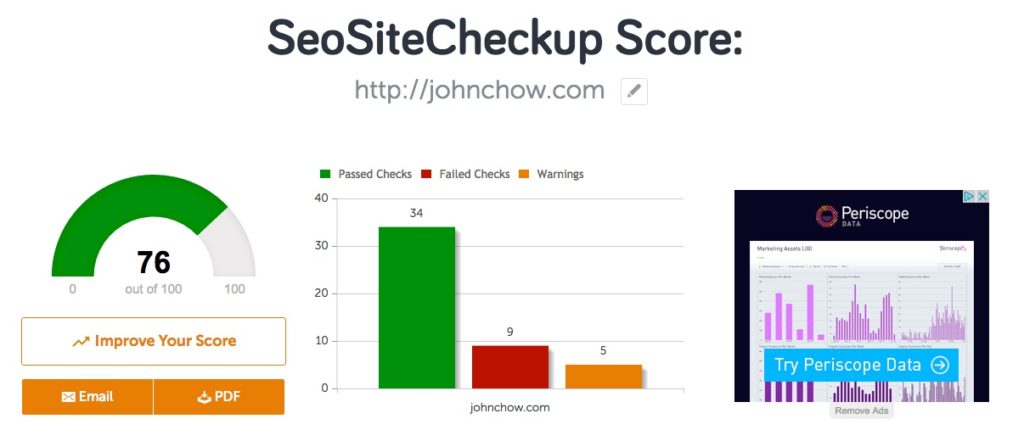 SEO Site Checkup